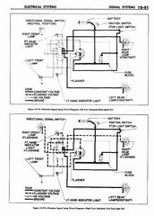 11 1959 Buick Shop Manual - Electrical Systems-081-081.jpg